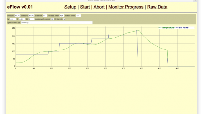 eFlow v0.0.1 Progress 4